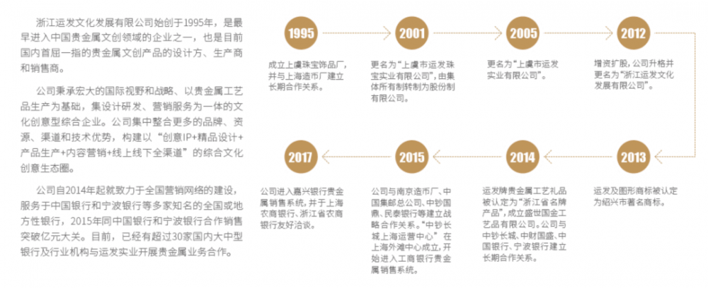 PG电子15亿虚构黄金贸易案曝光！起底运作模式主导者回应(图3)