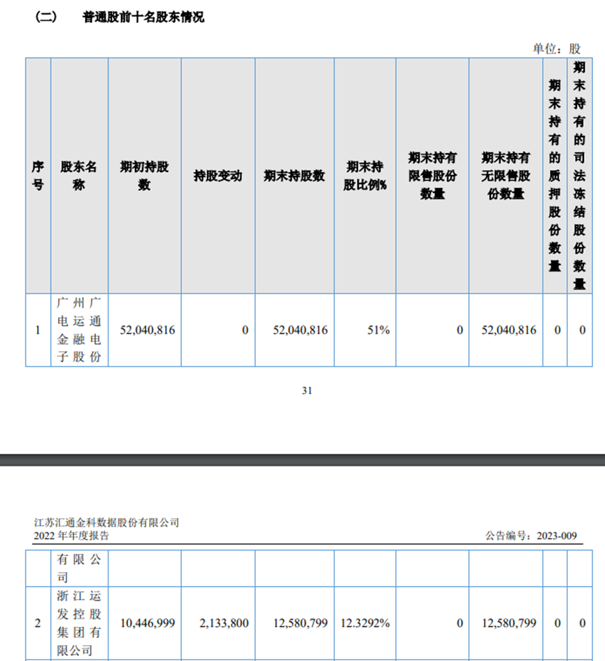 PG电子15亿虚构黄金贸易案曝光！起底运作模式主导者回应(图7)