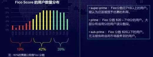 PG电子官方网站如何打造爆款金融产品？