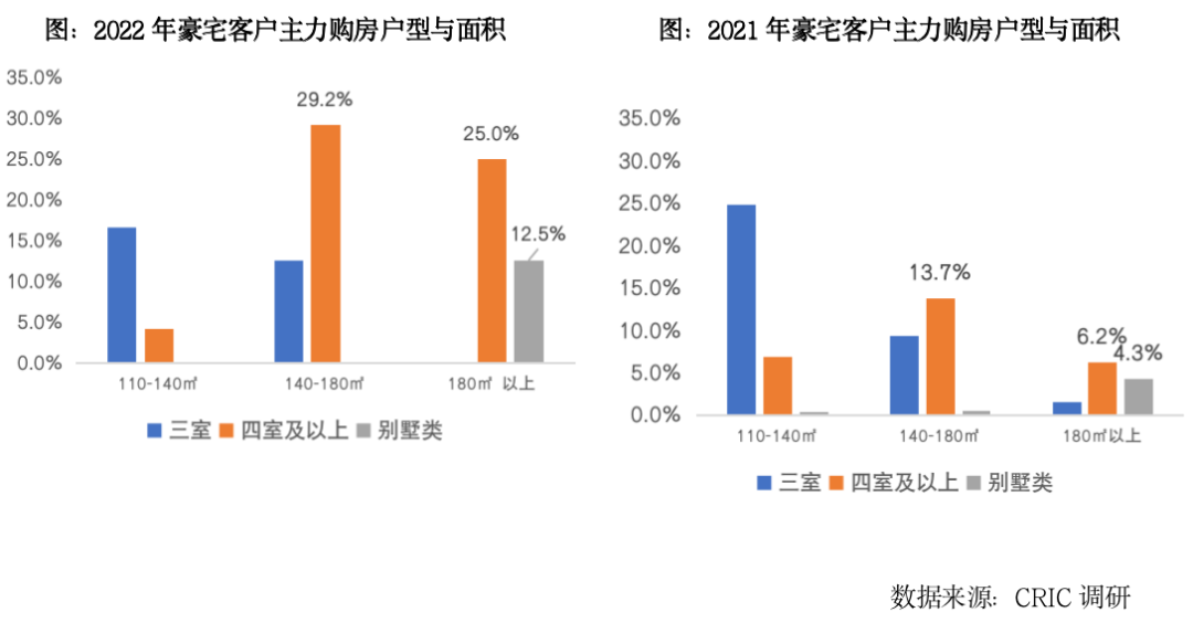 PG电子2022年总结与展望 产品篇(图2)