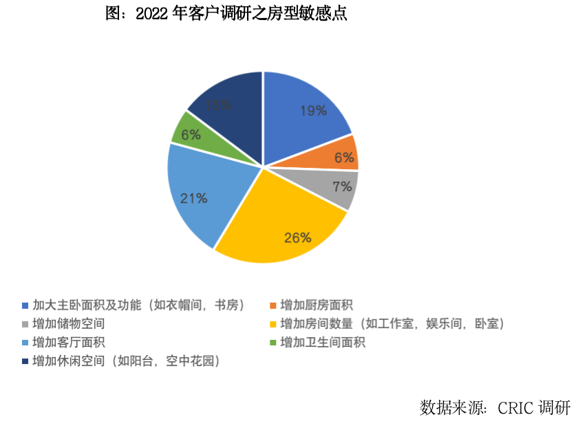 PG电子2022年总结与展望 产品篇(图3)