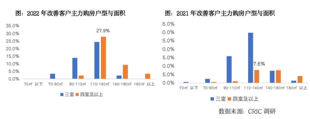 PG电子2022年总结与展望 产品篇(图1)