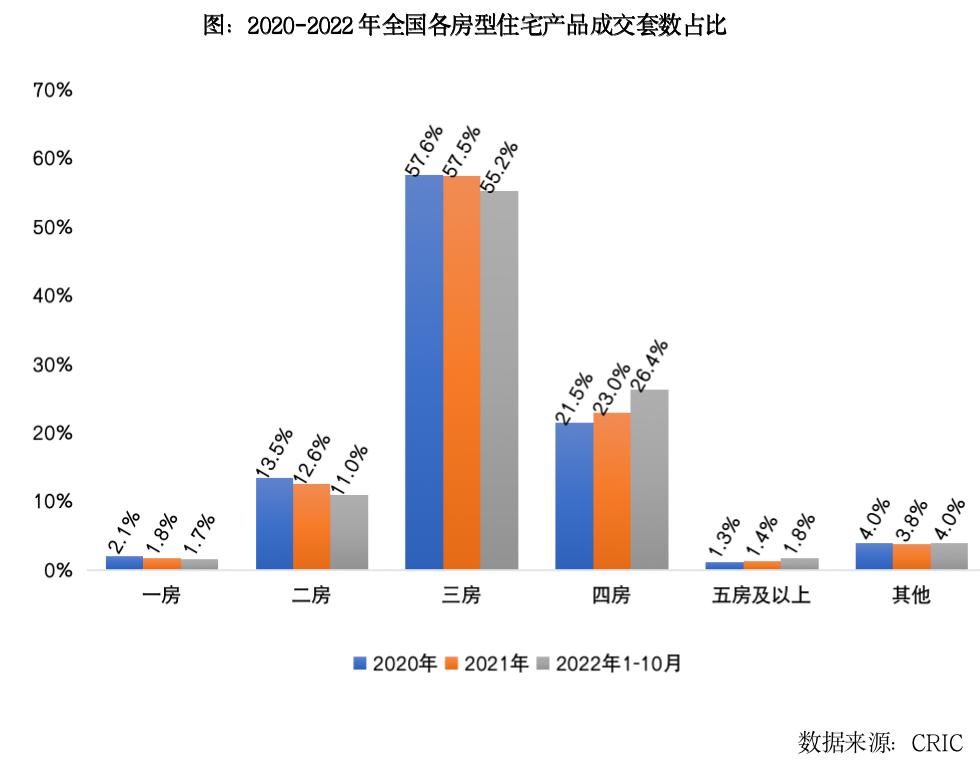 PG电子2022年总结与展望 产品篇(图5)