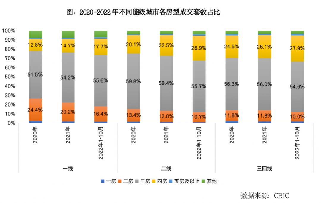 PG电子2022年总结与展望 产品篇(图6)