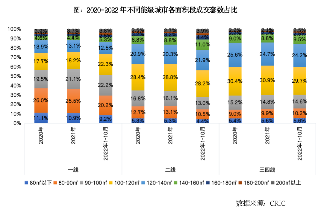 PG电子2022年总结与展望 产品篇(图8)