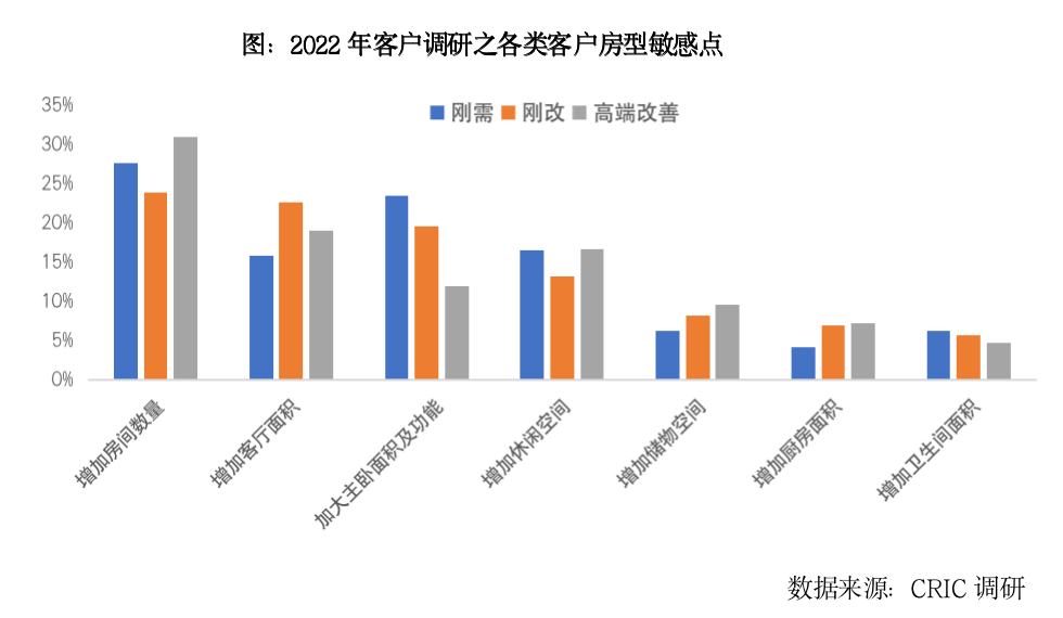 PG电子2022年总结与展望 产品篇(图4)