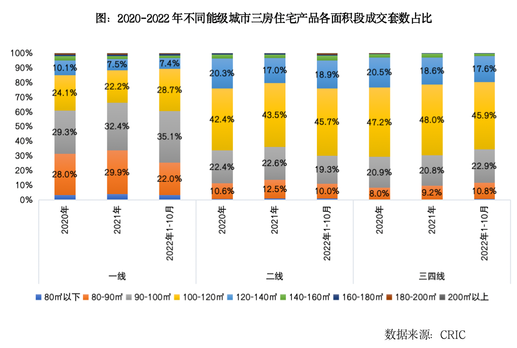 PG电子2022年总结与展望 产品篇(图9)