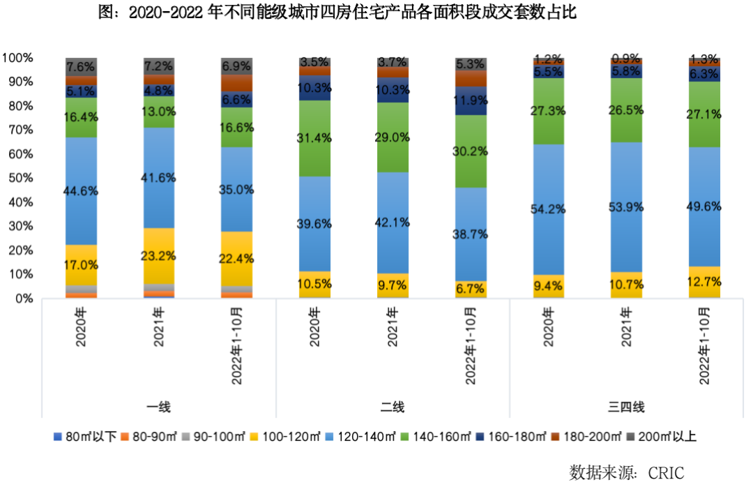 PG电子2022年总结与展望 产品篇(图10)