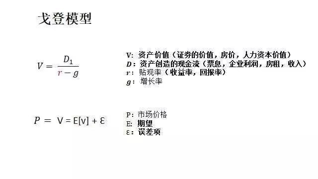 PG电子香帅北大金融学课串讲文稿 Day3 钱生钱的术与道(图2)