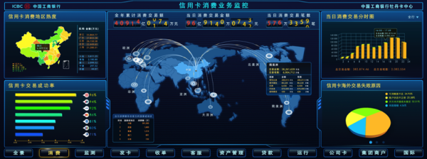 PG电子VTRON金融可视化解决方案荣获《新金融世界》2016年度中国金融优秀产(图2)