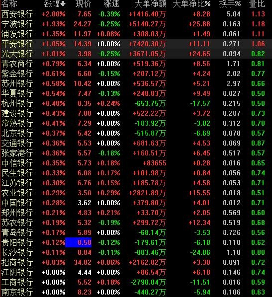 PG电子官方网站金融机构有哪些金融机构和市场关系(图2)