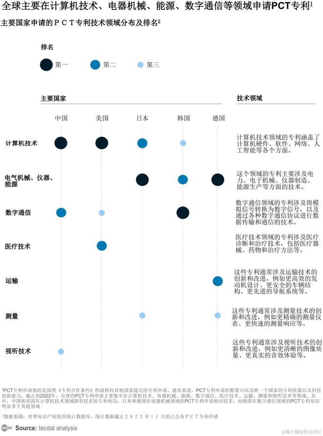 PG电子官方网站【专题】2023年中国信创产业研究报告PDF合集分享（附原数据表(图1)