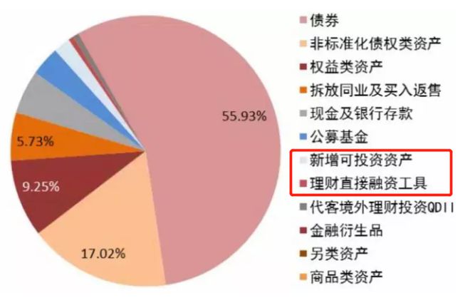 PG电子官方网站标非标非非标(图5)