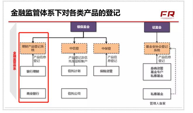 PG电子官方网站标非标非非标(图4)