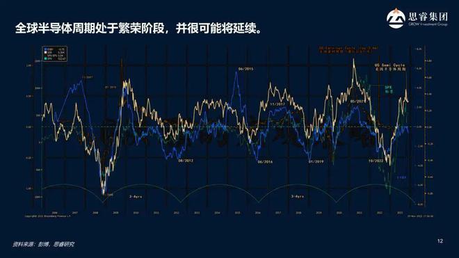 PG电子洪灝在亚太财富论坛上的最新演讲 解读2024年经济与市场新机遇(图1)