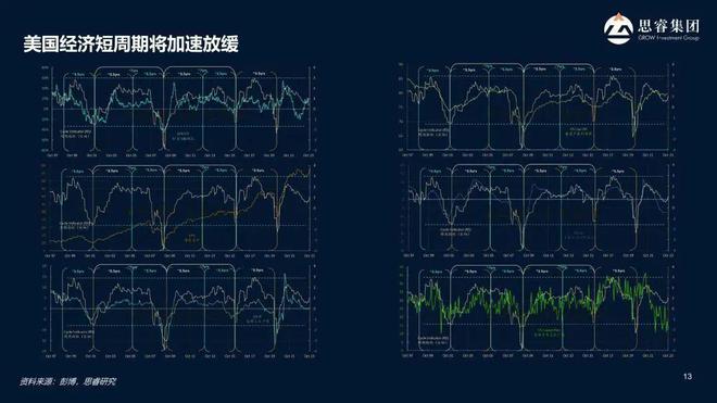 PG电子洪灝在亚太财富论坛上的最新演讲 解读2024年经济与市场新机遇(图2)