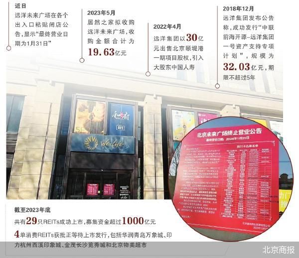 PG电子官方网站未来广场将闭店 远洋集团“减负”向何方