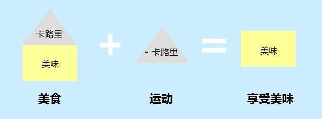 PG电子官方网站通俗易懂的金融专业词汇：1分钟Q版解读(图2)