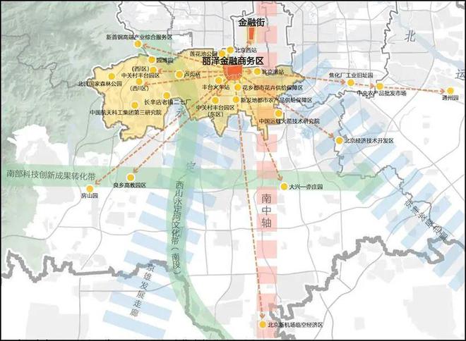PG电子官方网站重磅！丰台发布“十四五”时期丽泽金融商务区发展建设规划！(图1)