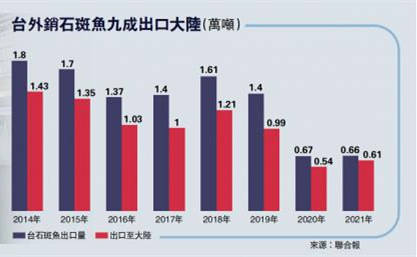 PG电子官方网站小题大做是今年应对台海局势的有效手段-雁默(图1)