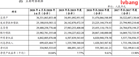 PG电子官方网站金融刑事犯罪2020级案例分析大全(图1)