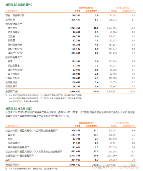 PG电子官方网站中国平安一季报点评及我对保险行业的思考