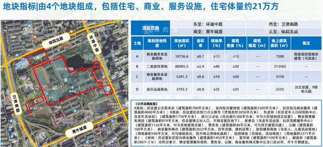 PG电子金茂“补仓”核心城市持续拿地；1-5月南京房企排行榜出炉！(图1)