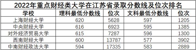 PG电子资深银行人员告诉你——为什么选择金融专业？(图10)