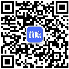 PG电子官方网站2024年中国血液净化耗材行业驱动因素分析 多因素驱动行业增长(图7)