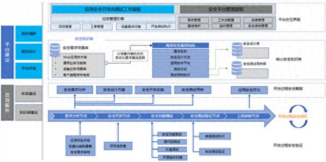 PG电子官方网站比瓴科技正式加入上海金融科技产业联盟创新监管联合实验室(图1)