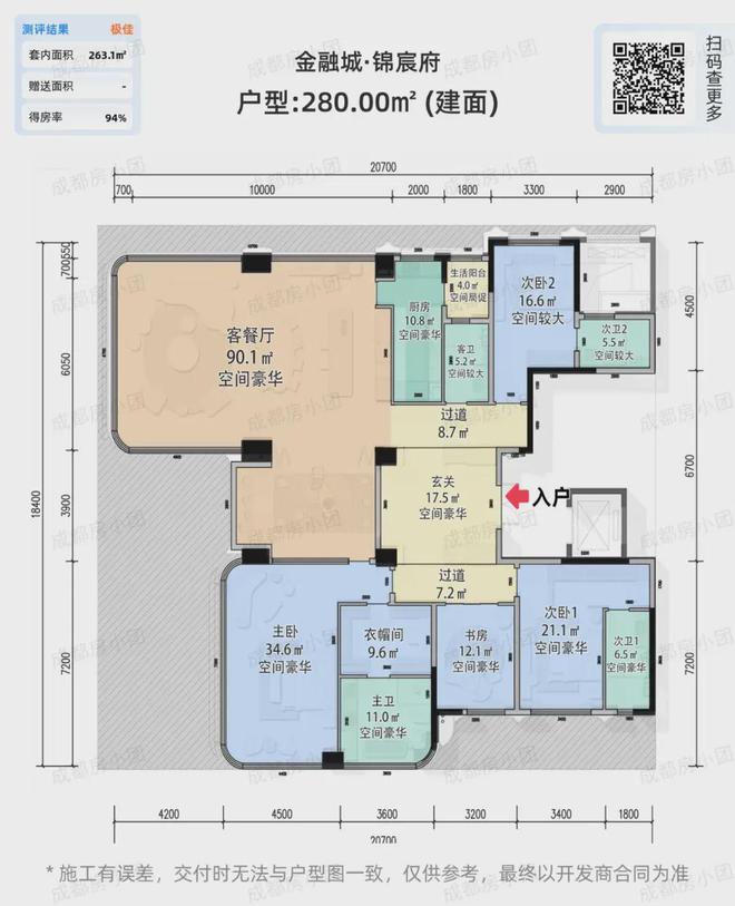 PG电子官方网站复盘成都锦宸府：金融城三期的故事才刚开始(图6)